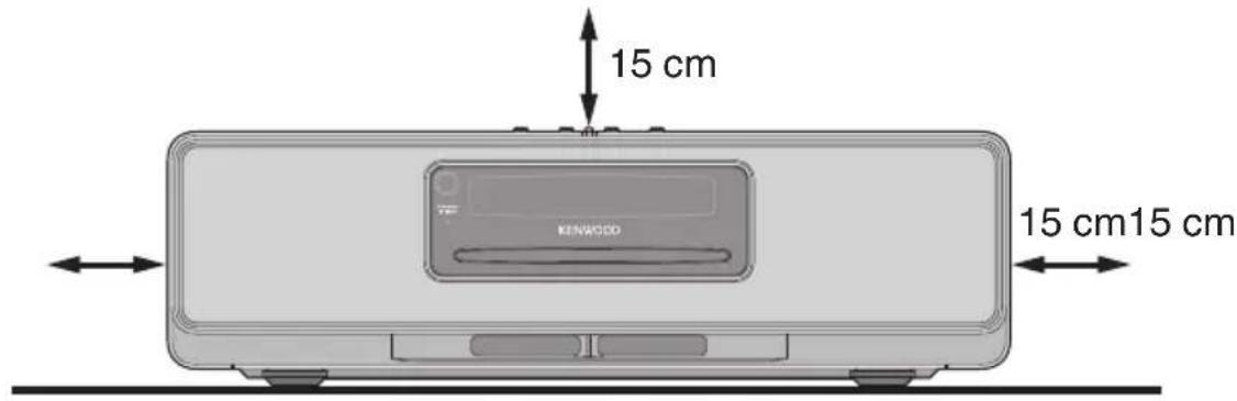 15 cm KENWOOD 15 cm15 cm