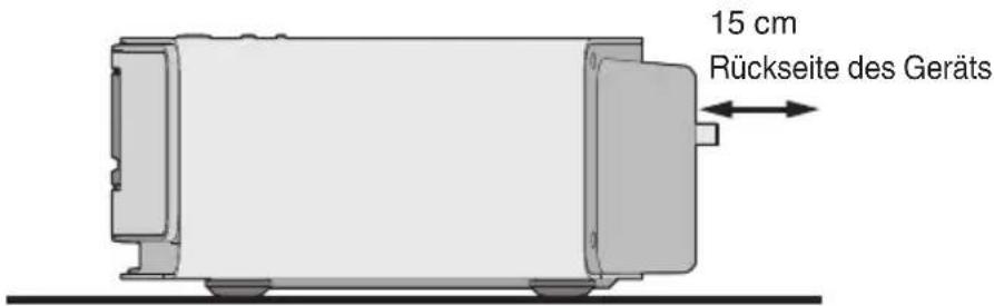 15 cm Rückseite des Geräts