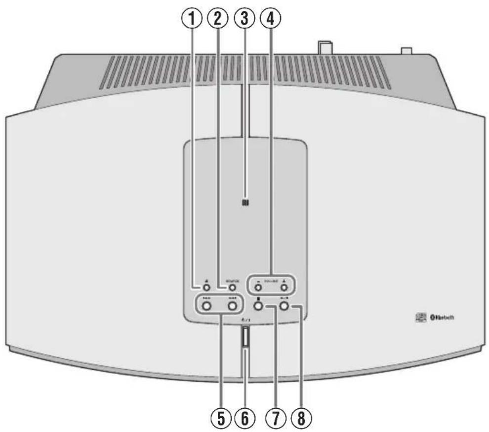 KENWOOD K-575BT - Oberteil des Hauptgeräts - 1