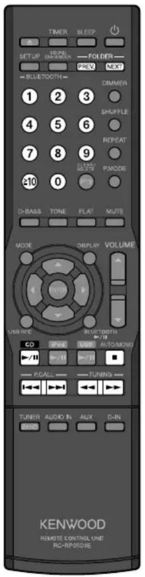 TIMER SOUND DIMENSION FOLDER PREV NEXT = BLUETOOTH= 1 2 3 DIMMER 4 5 6 SHUFFLE 7 8 9 REPEAT ≥10 D/AN/ MOUNT P/MODE D-BASS TONE FLAT MUTE MODE DISPLAY VOLUME USB REC BIUETOOTH CD P+/- USB AUTO/MONO +/II -/+ - P/CALL -TUNING - TUNER AUDIO IN AUX D-IN KENWOOD REMOTE CONTROL UNIT RC-RP0503E