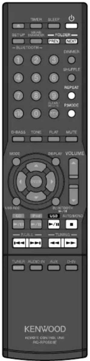 TIMER SLEEP SETUP SW/HD EMPOWER FOLDER PREV NEXT -BLUTTOOTH- 1 2 3 DIMMER SHUFFLE 4 5 6 REPEAT 7 8 9 CLEAR/ BEET/S P/MODE €10 0 D-BASS TONE FLAT MUTE MODE DISPLAY VOLUME USB REC BLUTTOOTH- /II USB AUTO/MOND +/-I +/-II +/-I +/-II +/-I +/-II +/-I +/-II +/-I +/-II +/-I +/-II +/-I +/-II +/-I +/-II +/-I +/-II +/-I +/-II +/-I +/-II +/-I +/-II +/-I +/-II +/-II +/-I +/-II +/-I +/-II +/-I +/-II +/-I +/-II +/-I +/-II +/-I +/-II +/-I +/-II +/-I +/-II +/-I +/-II +/-I +/-II +/-I +/-II +/-I +/-III +/-II +/-II +/-II +/-II +/-II +/-II +/-II +/-II +/-II +/-II +/-II +/-II +/-II +/-II +/-II +/-II +/-II +/-II +/-II +/-II +/-II +/-II +/-II +/-II +/-II +/-III +/-III +/-III +/-III +/-III +/-III +/-III +/-III +/-III +/-III +/-III +/-III +/-III +/-III +/-III +/-III +/-III +/-III +/-III +/-III +/-III +/-III +/-III +/-III +/-III +/-II +/-II +/-II +/-II +/-II +/-II +/-II +/-II +/-II +/-II +/-II +/-II +/-II +/-II +/-II +/-II +/-II +/-II +/-II +/-II +/-II