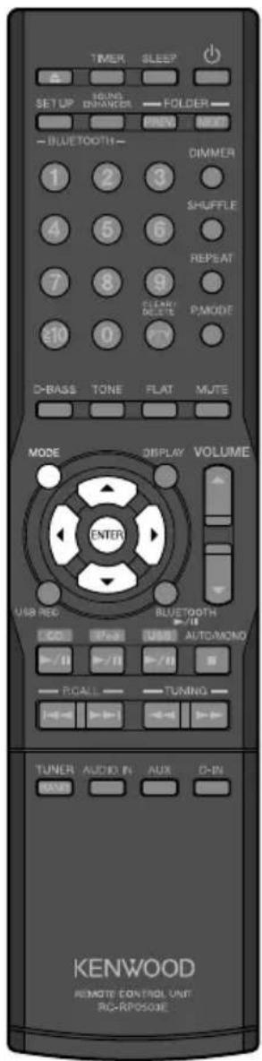 TIMER SLEEP SET UP SHRING BHANGER FOLDER PINE RESET BLUETOOTH DIMMER 1 2 3 4 5 6 7 8 9 10 0 P.MODE D-BASS TONE FLAT MJTE MODE DISPLAY VOLUME ENTER USB REC BLUETOOTH COI USB AUTO/MONO / / / / / / / / / / / / / / / / / / / / / / / / / / / / / / / / / / / / / / / / / / / / / / / / / / / / / / / / / / / / / / / / / / / / / / / / / / / / / / / / / / / / / / / / / / / / / / / / / / / / / TUNER AUDIO IN AUX CHIN KENWOOD REMOTE CONTROL UNIT RC-RPOSOKE