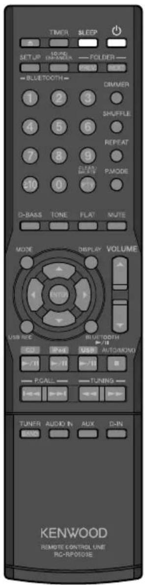 TIMER SLEEP SET UP 10-RE IMPANER FOLDER PREW BLUETOOTH DIMMER 1 2 3 4 5 6 SHUFFLE REPEAT 7 8 9 CLEAR MACE-F PMODE 210 0 D-BASS TONE FLAT MUTE MODE DISPLAY VOLUME USB REC BIUETORTH +/-II +/-II +/-II AUTO/NOVO +/-II +/-II +/-II +/-II +/-II +/-II +/-II +/-II +/-II +/-II +/-II +/-II +/-II +/-II +/-II +/-II +/-II +/-II +/-II +/-II +/-II +/-II +/-II +/-II +/-II +/-I +/-II +/-II +/-II +/-II +/-II +/-II +/-II +/-II +/-II +/-II +/-II +/-II +/-II +/-II +/-II +/-II +/-II +/-II +/-II +/-II +/-II +/-II +/-II +/-II +/-III +/-III +/-III +/-III +/-III +/-III +/-III +/-III +/-III +/-III +/-III +/-III +/-III +/-III +/-III +/-III +/-III +/-III +/-III +/-III +/-III +/-III +/-III +/-III +/-III +/-II +/-II +/-II +/-II +/-II +/-II +/-II +/-II +/-II +/-II +/-II +/-II +/-II +/-II +/-II +/-II +/-II +/-II +/-II +/-II +/-II +/-II +/-II +/-II +/- II +/-II +/-II +/-II +/-II +/-II +/-II +/-II +/-II +/-II +/-II +/-II +/-II +/-II +/-II +/-II +/-II +/-II +/-II +/-II +/-II +/-II +/-II KENWOOD REMOTE CONTROL UNIT RC-RPOSCIE