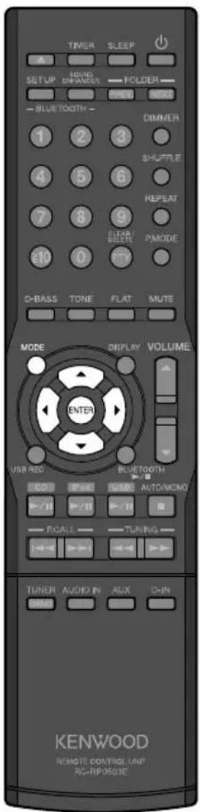 TIMER SLEEP SETUP ROUND DREAMER FOLDER PREW NEXT BLUE TOOTH - DIMMER 1 2 3 4 5 6 7 8 9 CLEAR/ DELETE PMODE 20 0 D-BASS TONE FLAT MUTE MODE DISPLAY VOLUME ENTER VIRB RED BLUETOOTH COI P-HI USB AUTO/MONO P/I P/I P/I RQALL TUNING TUNER AUDIO IN AUX DOWN SEN KENWOOD REMOTE CONTROL UNIT RC-RPOSDIE