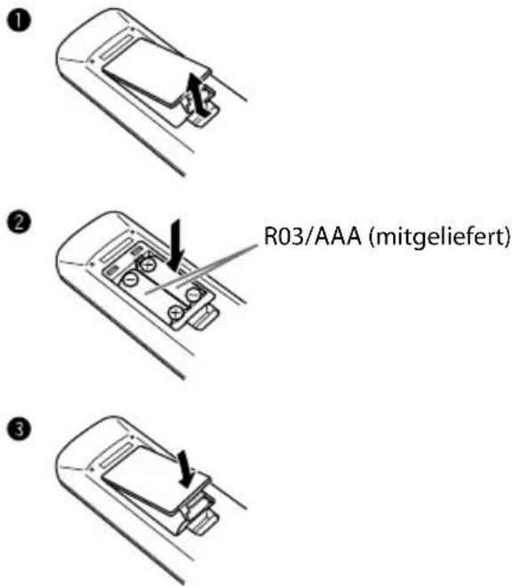 ① ② R03/AAA (mitgeliefert) ③