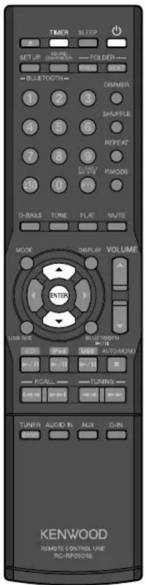 TIMER SUPPORT SETUP BLUEBLOOD 1 2 3 4 5 6 7 8 9 10 D-BASS TONE FLAT MUTE DIMMER SHUFFLE REPEAT P-MODE DISPLAY VOLUME ENTER USB REC BIUROTCH +/-/II +/-/II +/-/II +/-/II +/-/II +/-/II +/-/II +/-/II +/-/II +/-/II +/-/II +/-/II +/-/II +/-/II +/-/II +/-/II +/-/II +/-/II +/-/II +/-/II +/-/I +/-/II +/-/II +/-/II +/-/II +/-/II +/-/II +/-/II +/-/II +/-/II +/-/II +/-/II +/-/II +/-/II +/-/II +/-/II +/-/II +/-/II +/-/II +/-/II +/-/III +/-/III +/-/III +/-/III +/-/III +/-/III +/-/III +/-/III +/-/III +/-/III +/-/III +/-/III +/-/III +/-/III +/-/III +/-/III +/-/III +/-/III +/-/III +/-/III +/-/II +/-/II +/-/II +/-/II +/-/II +/-/II +/-/II +/-/II +/-/II +/-/II +/-/II +/-/II +/-/II +/-/II +/-/II +/-/II +/-/II +/-/II +/-/II +/-/ II +/-/II +/-/II +/-/II +/-/II +/-/II +/-/II +/-/II +/-/II +/-/II +/-/II +/-/II +/-/II +/-/II +/-/II +/-/II +/-/II +/-/II +/-/II +/-/II KENWOOD REMOTE CONTROL UNIT RC-RPO501E