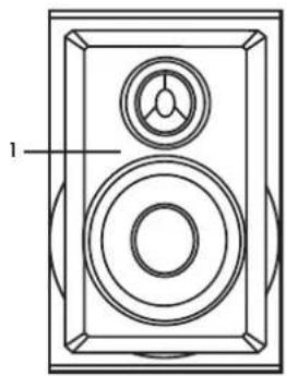 Superior NE-567 - FUNCTIONS AND CONTROLS - 2