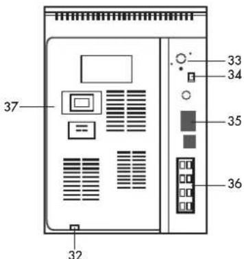 Superior NE-567 - FUNCTIONS AND CONTROLS - 5