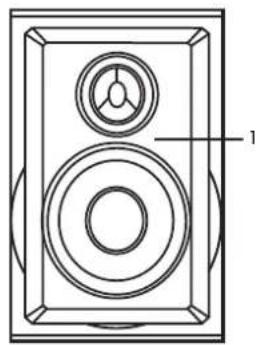 Superior NE-567 - FUNCTIONS AND CONTROLS - 1