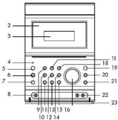 Superior NE-567 - 2