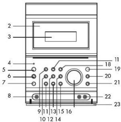 Superior NE-567 - FUNCTIONS AND CONTROLS - 3