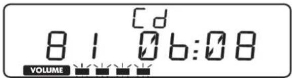Superior NE-567 - MUTE FUNCTION (VIA REMOTE CONTROL) - 1