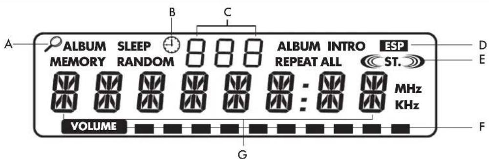 Superior NE-567 - DISPLAYS ON CD DISPLAY - 1