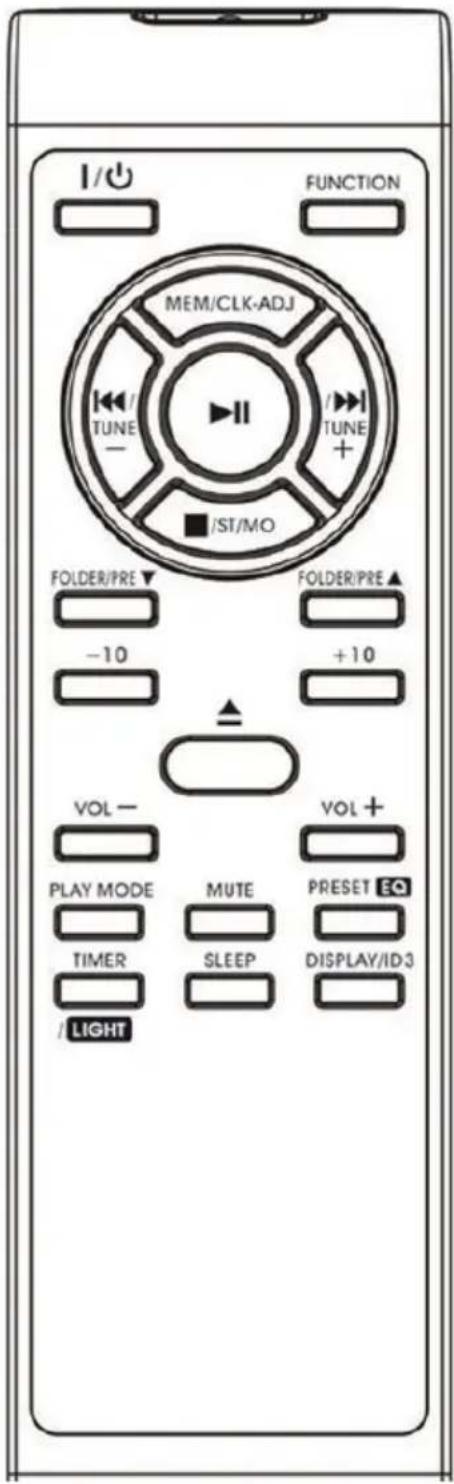 I/O FUNCTION MEM/CLK-ADJ TUNE - /TUNE + /ST/MO FOLDER/PRE ▼ FOLDER/PRE ▲ -10 +10 VOL - VOL + PLAY MODE MUTE PRESET EC TIMER SLEEP DISPLAY/ID3 /LIGHT