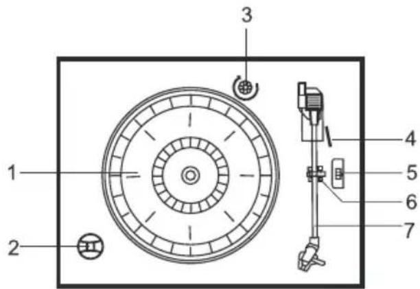 Karcher Audio NO-038 - Phonograph - 1
