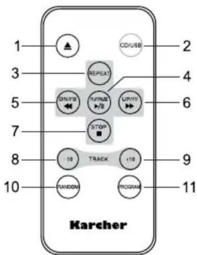 Karcher Audio NO-038 - Fernbedienung - 1