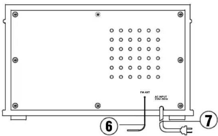 Karcher Audio NO-025 - LOCATION OF PARTS - 2