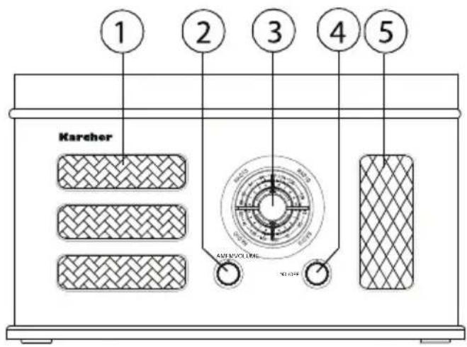 Karcher Audio NO-025 - BEDIENELEMENTE - 1