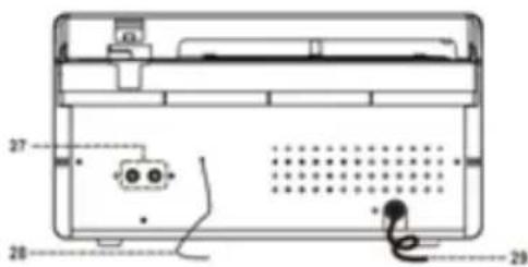 Karcher Audio NO-034 Johnny - Location of Controls - 3