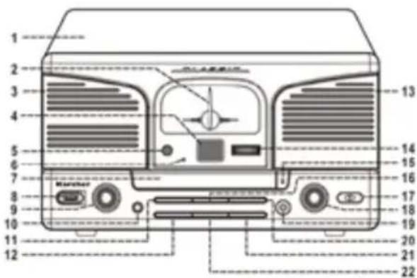 Karcher Audio NO-034 Johnny - Location of Controls - 1