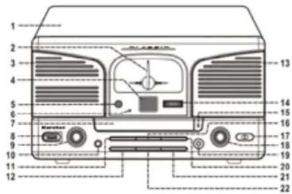 Karcher Audio NO-034 Johnny - Bedienelemente - 1