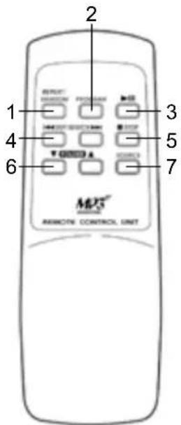 Karcher Audio NO-034 Johnny - Inserting Batteries - 1