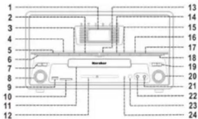 Karcher Audio NO-030 Frankie - Power Source - 1