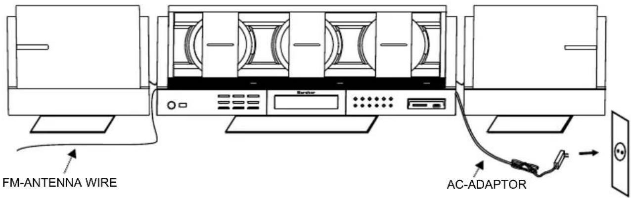 FM-ANTENNA WIRE AC-ADAPTOR