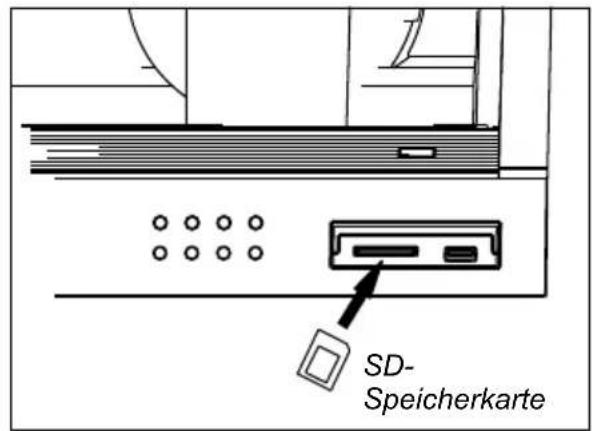Karcher Audio MC 6570 - MP3-WIEDERGABE VON USB-STICK ODER SD-SPEICHERKARTE - 2