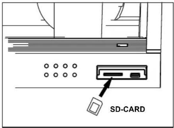 SD-CARD