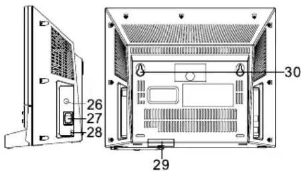 Karcher Audio MC 6555I - Docking-Adapter (nicht im Lieferumfang) - 3