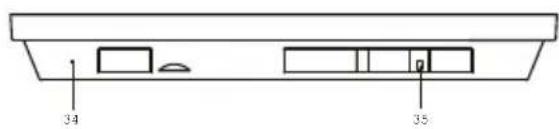 Karcher Audio MC 6550 - Control elements and functions - 2