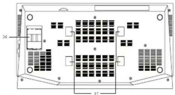 Karcher Audio MC 6550 - Control elements and functions - 3