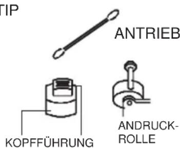 Karcher Audio MC 6550 - Hinweise zu Audiokassetten - 2