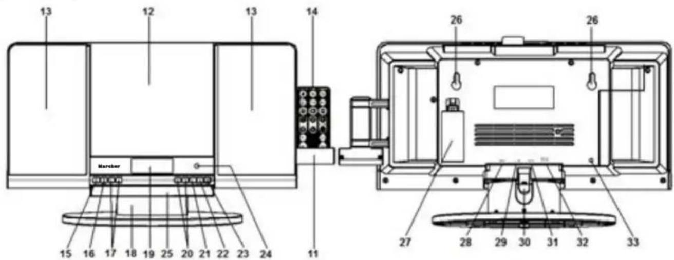 Karcher Audio MC 6512 - Main Unit - 2