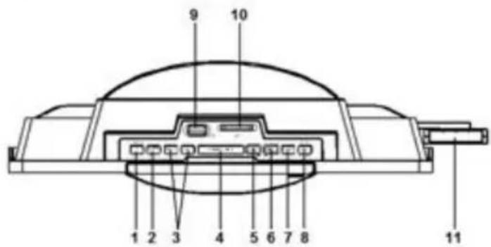 Karcher Audio MC 6512 - Main Unit - 1