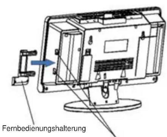 Fernbedienungshalterung