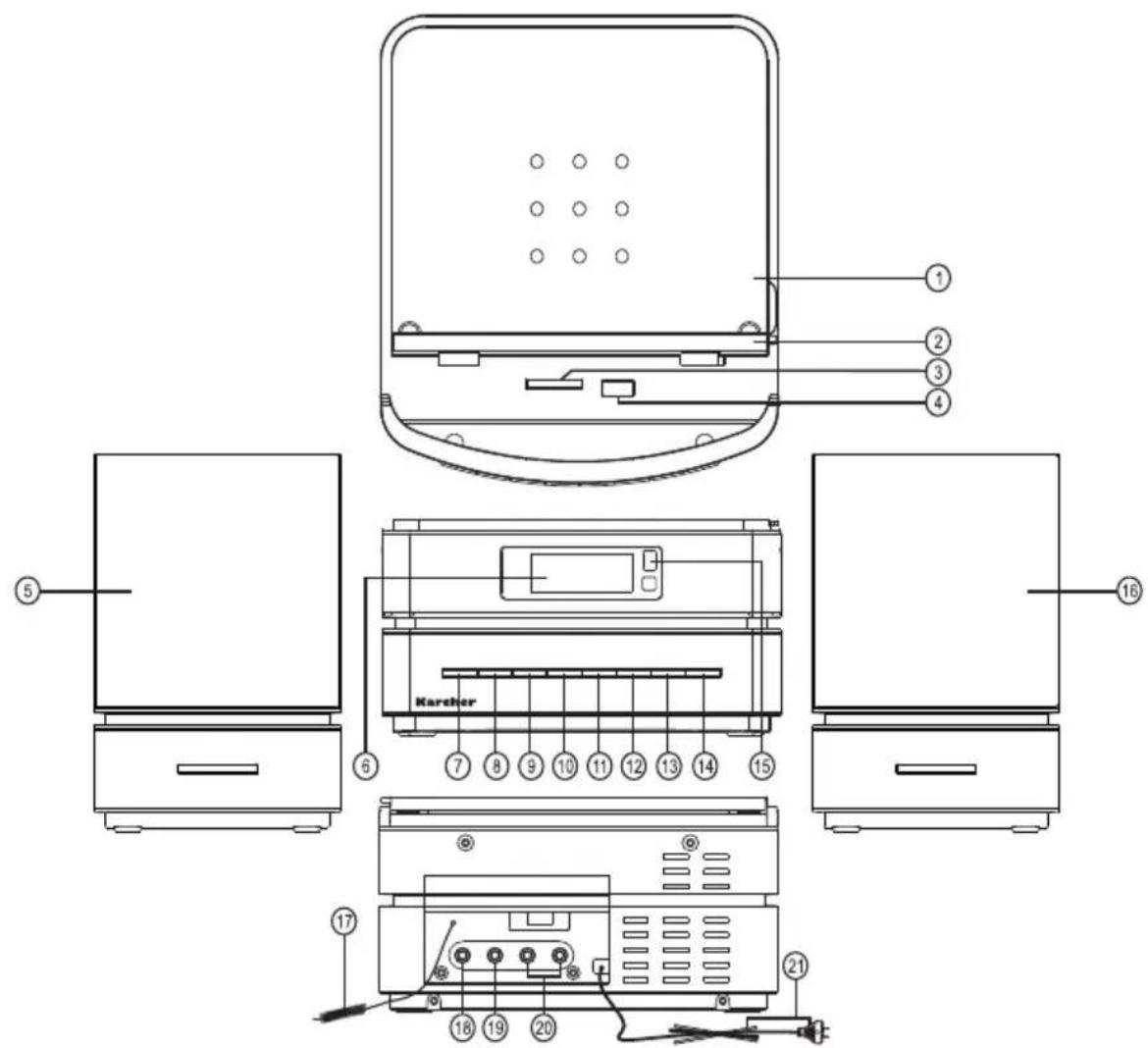 Karcher Audio MC 6430 - Auspacken - 1