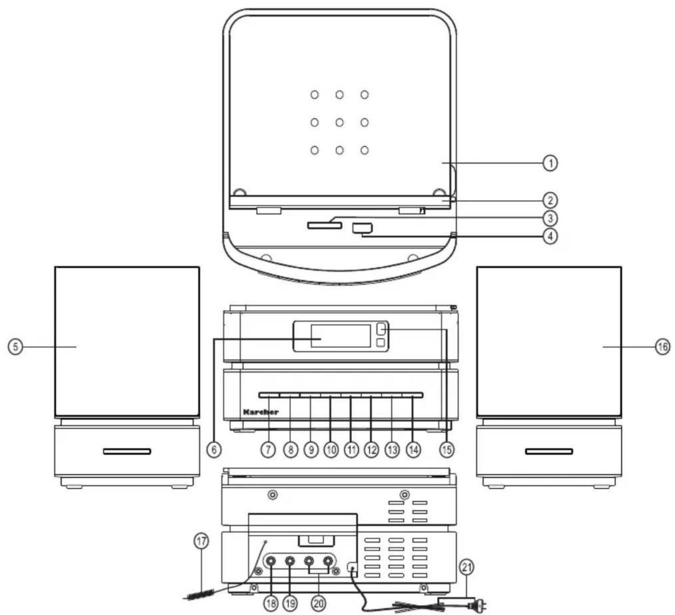 Karcher Audio MC 6430 - Unpacking - 1