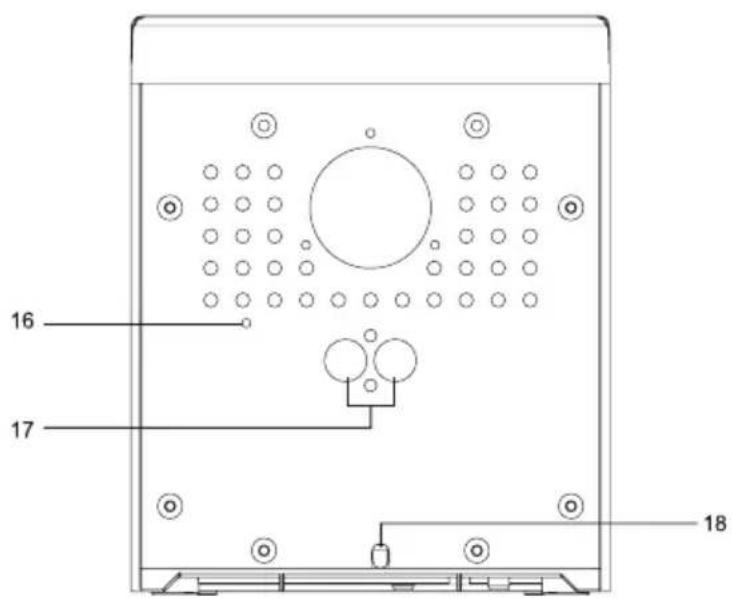 Karcher Audio MC 6420 - Bedienelemente - 2