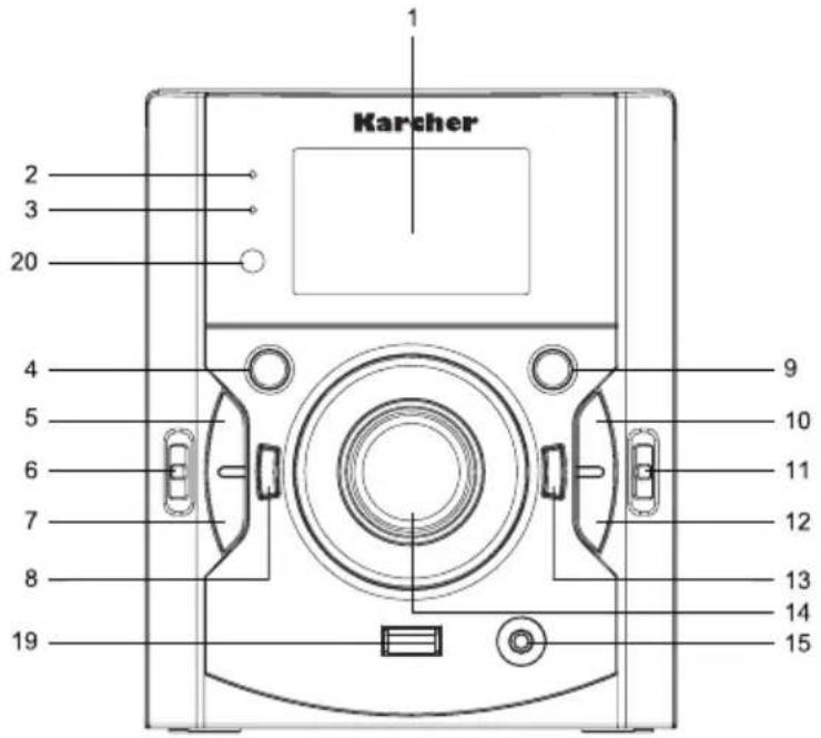 Karcher Audio MC 6420 - Bedienelemente - 1