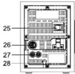 Karcher Audio MC 6560 - FEATURES AND CONTROLS - 3