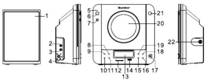 Karcher Audio MC 6560 - FEATURES AND CONTROLS - 1