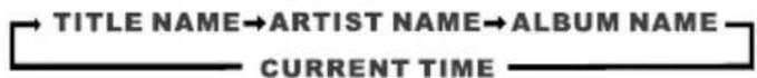 Karcher Audio MC 6560 - ID3 OPERATION (on remote control) - 1