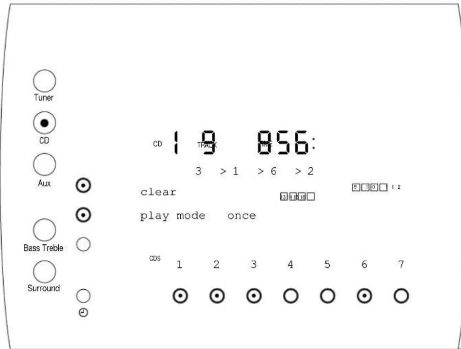 Tuner CD Aux Bass Treble Surround CD 1 9 056: 3 > 1 > 6 > 2 clear play mode once CDS 1 2 3 4 5 6 7 ● ● ● ○ ○ ● ○