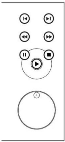 HARMAN KARDON Festival 80 - To eject a specific CD - 1