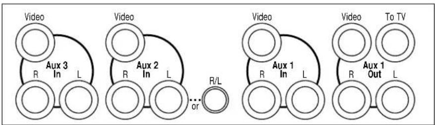 HARMAN KARDON Festival 80 - Selector Buttons - 1
