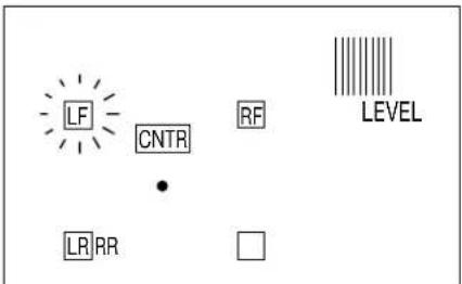 LF CNTR RF LEVEL LR RR □