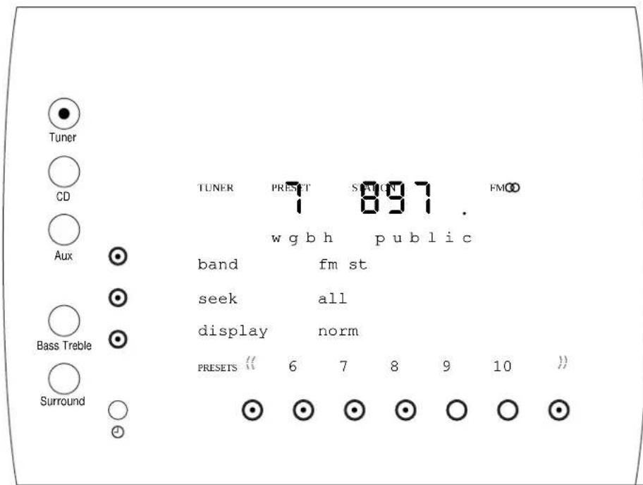 Tuner CD Aux Bass Treble Surround TUNER PRESIT STAGN FM w g b h public band fm st seek all display norm PRESETS 6 7 8 9 10 ∞