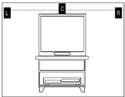 HARMAN KARDON Festival 80 - Speaker Placement - 1